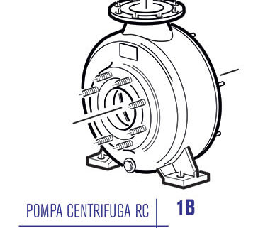 Pompa Centrifuga RC | Viessepompe