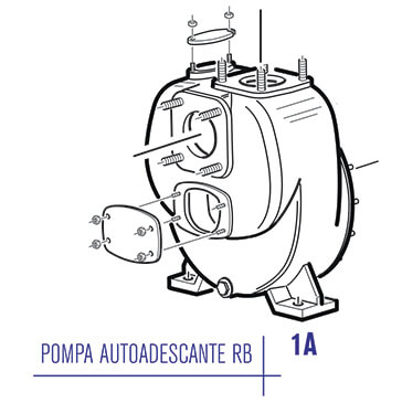 Pompa Autoadescante RB | Viessepompe